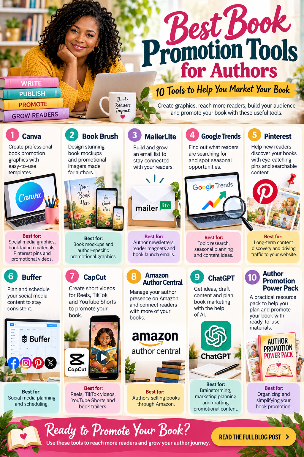 10 Best Book Promotion Tools for Authors